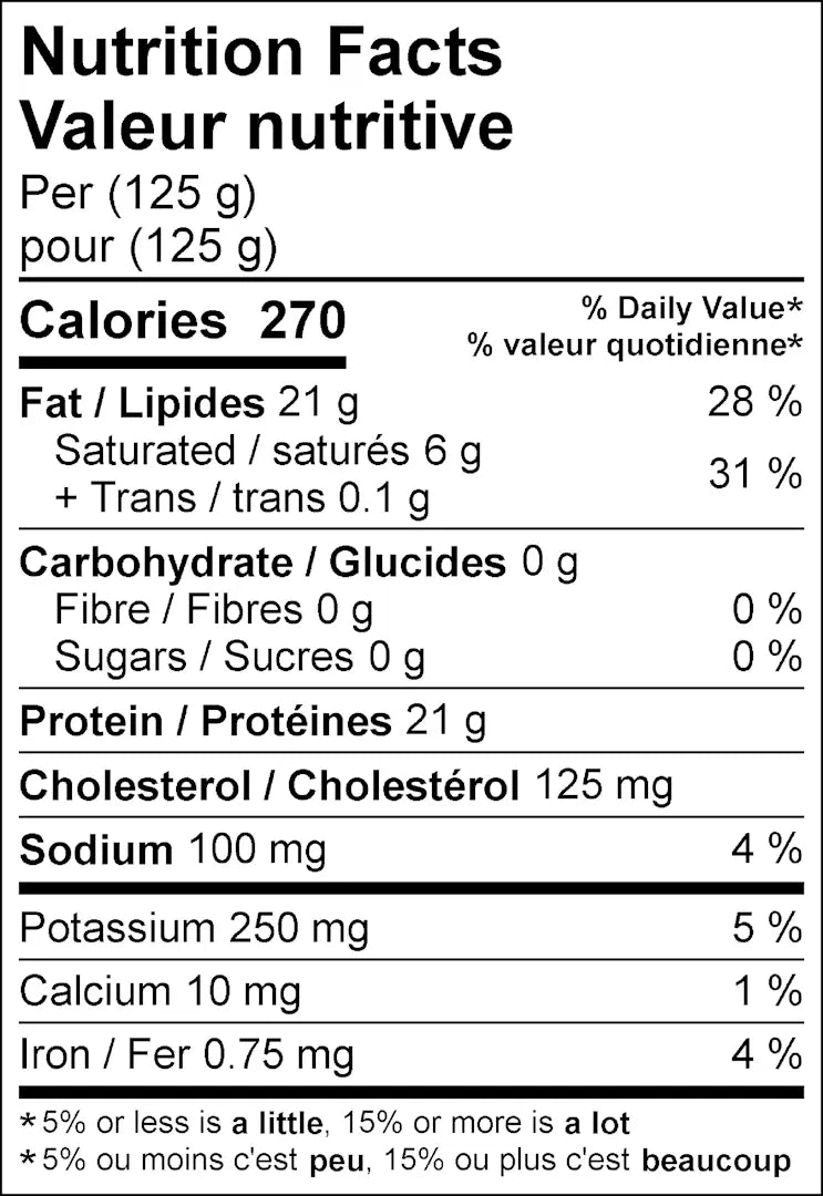 Chicken Thighs Skin-On/Bone-In ORGANIC (8 lbs / 2.7 kg)