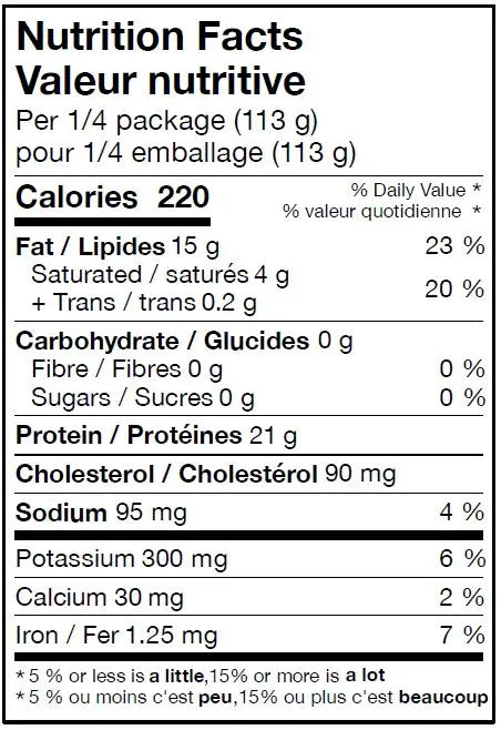 Ground Turkey (10 lbs / 4.5 kg)