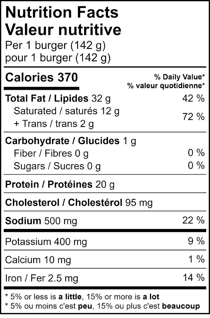 Wagyu Burgers (12 Burgers)
