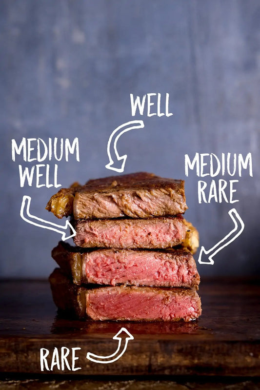 How to Cook the Perfect Steak