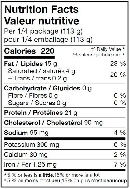 Ground Turkey (10 lbs / 4.5 kg)