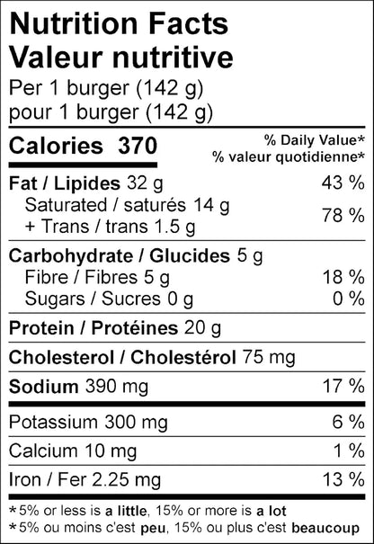 Prime Rib Burgers (10 Burgers)